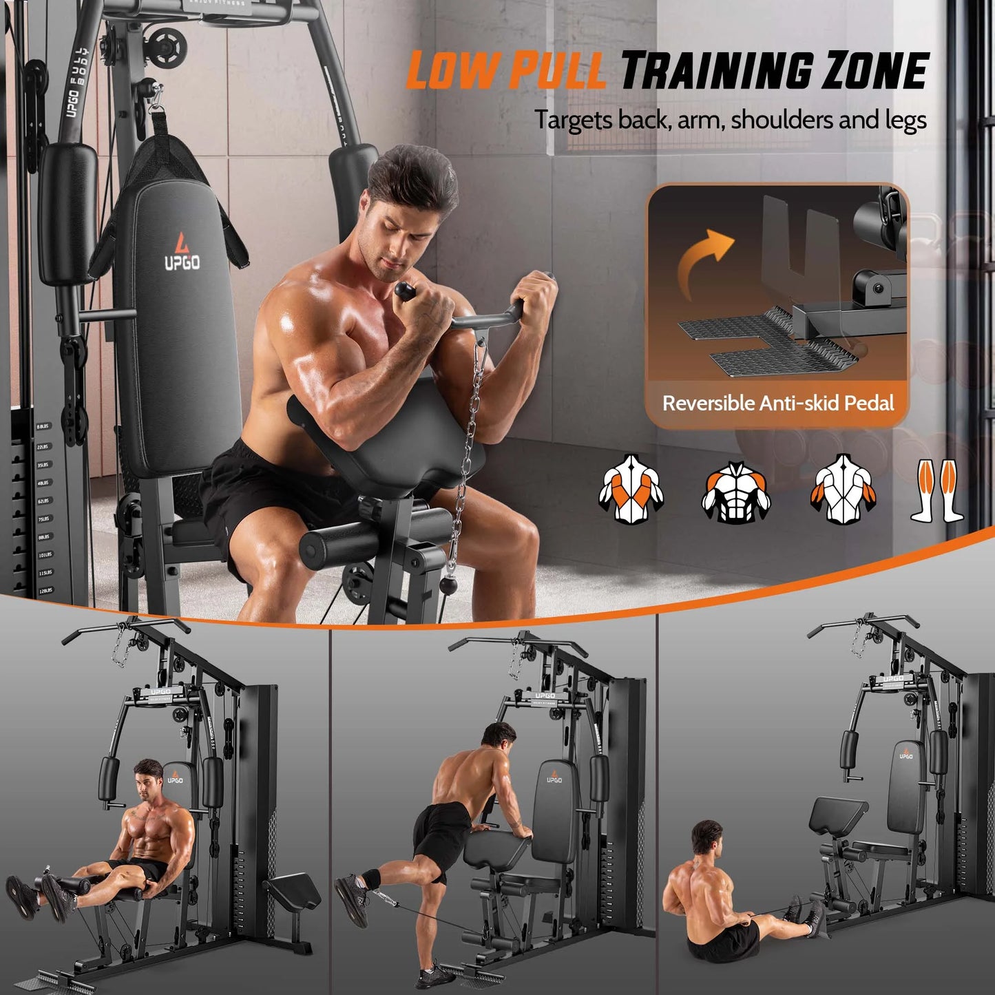 Home Gym Station, Workout Station with 154LBS Weight Stack, Leg Press and Preacher Curl Pad