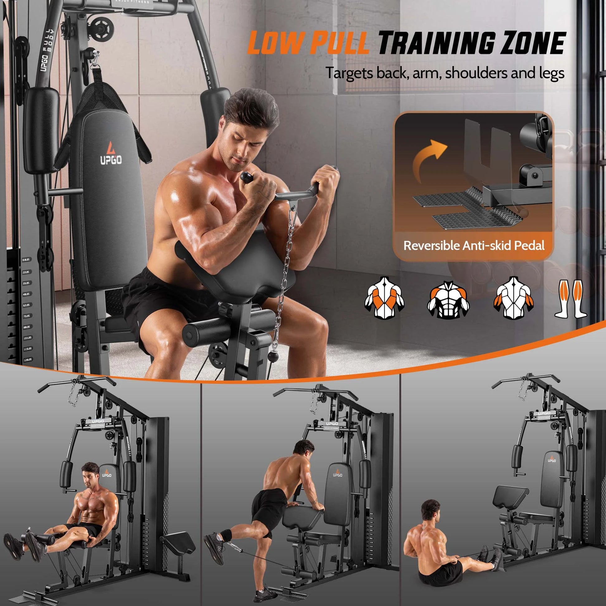 Home Gym Station, Workout Station with 154LBS Weight Stack, Leg Press and Preacher Curl Pad