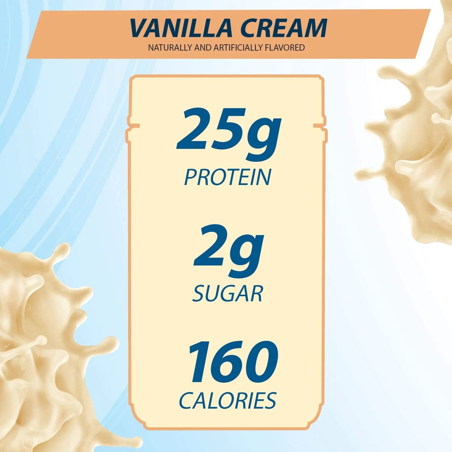 (2 Pack)  100% Whey Protein Powder, Vanilla Cream, 25G Protein, 1 Lb