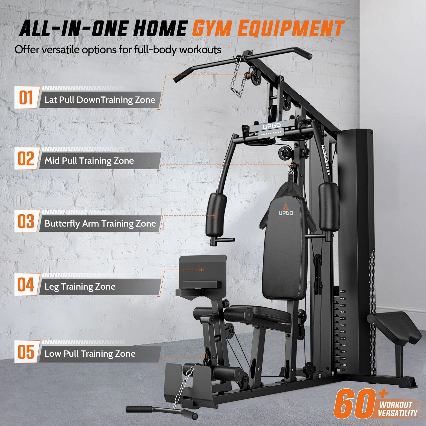 Home Gym Station, Workout Station with 154LBS Weight Stack, Leg Press and Preacher Curl Pad