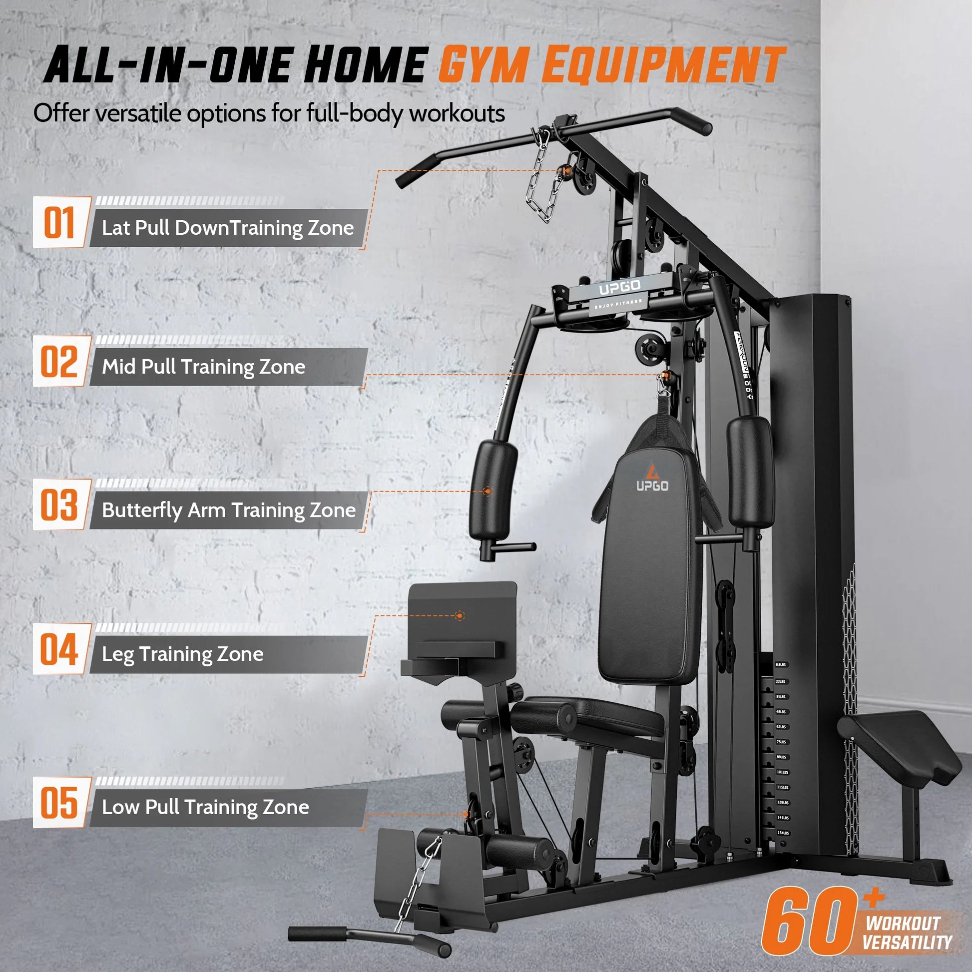 Home Gym Station, Workout Station with 154LBS Weight Stack, Leg Press and Preacher Curl Pad